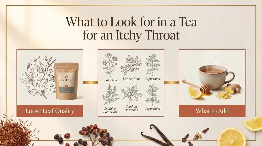 What to Look for in a Tea for an Itchy Throat
