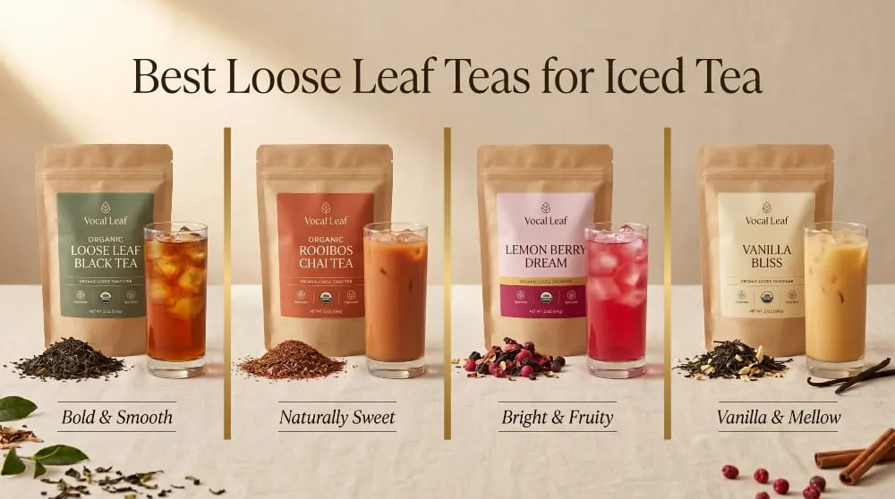 Best Loose Leaf Teas for Iced Tea