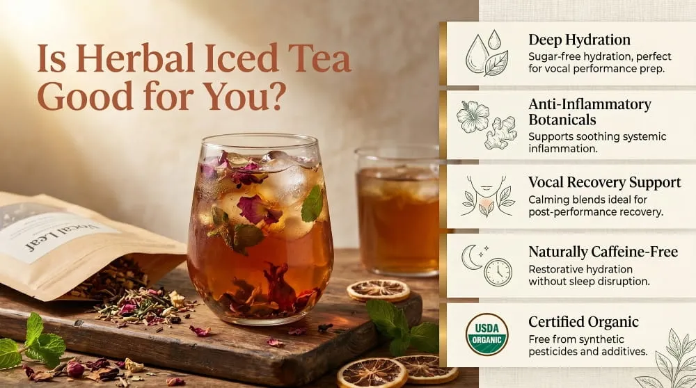 Herbal Iced
