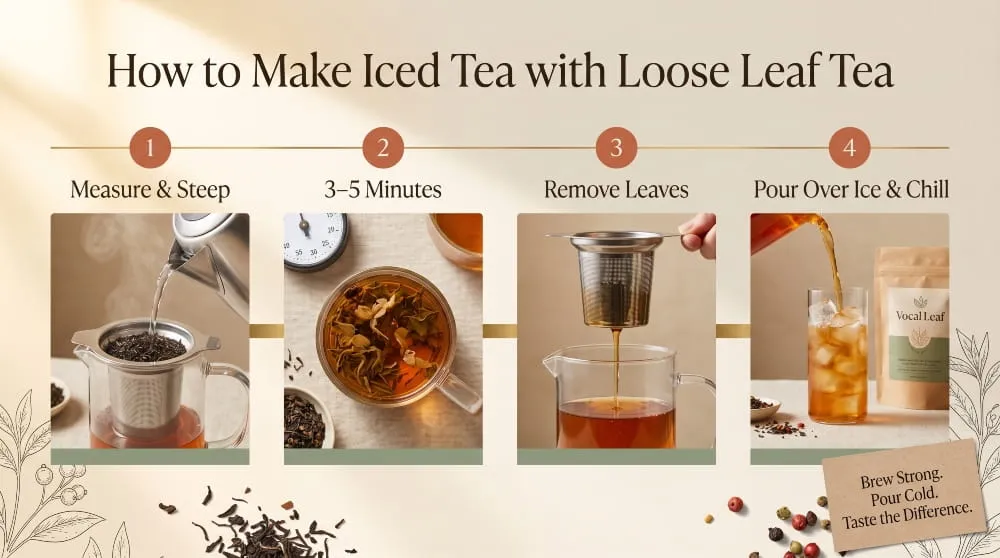 How to Make Iced Tea with Loose Leaf Tea