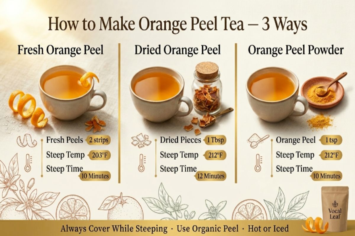 How to Make Orange Peel Tea
