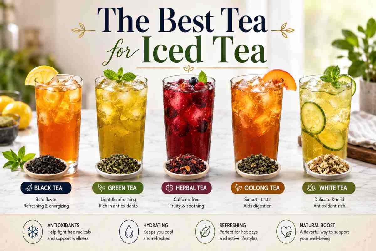 The Best Tea For Iced Tea